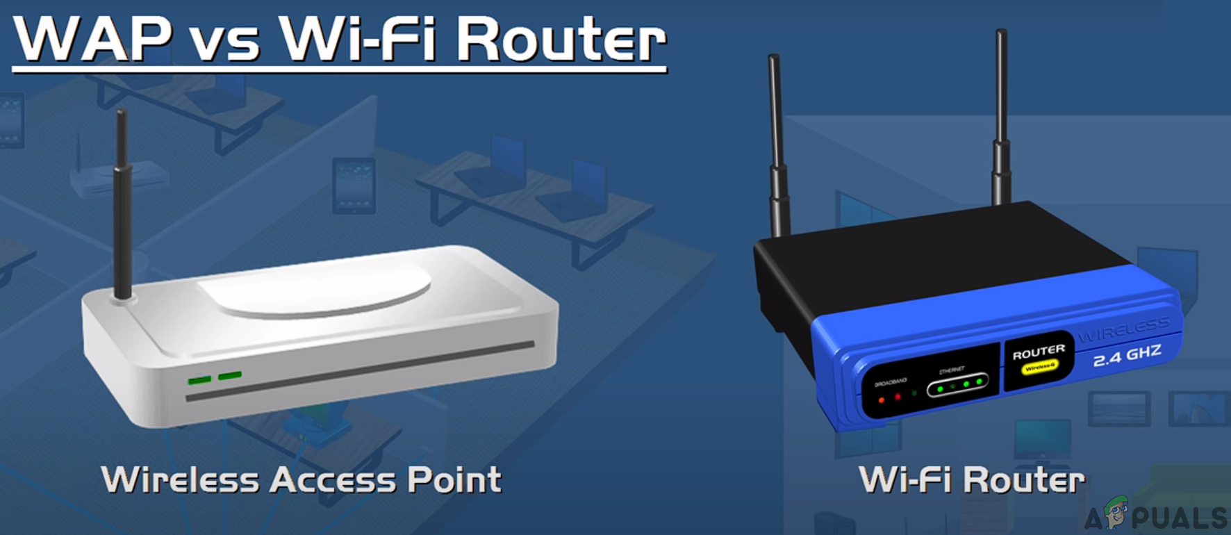 access router for mac